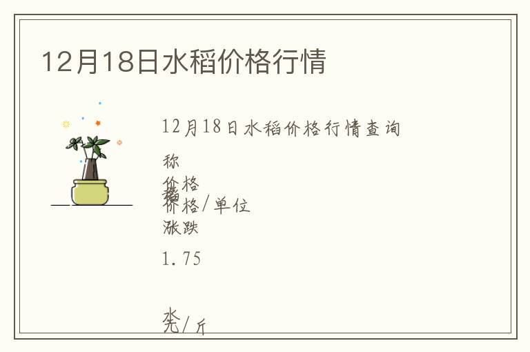 12月18日水稻價格行情