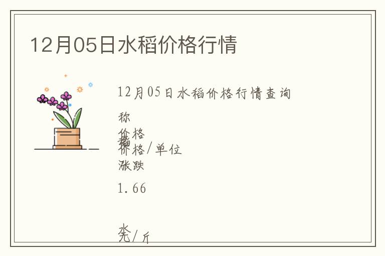 12月05日水稻價(jià)格行情
