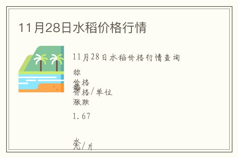 11月28日水稻價(jià)格行情