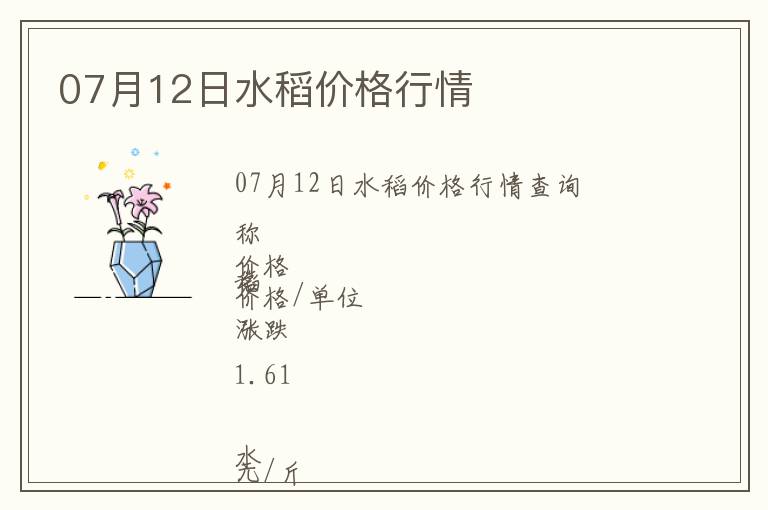07月12日水稻價(jià)格行情