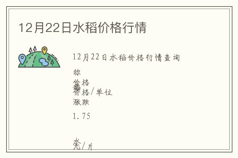 12月22日水稻價(jià)格行情