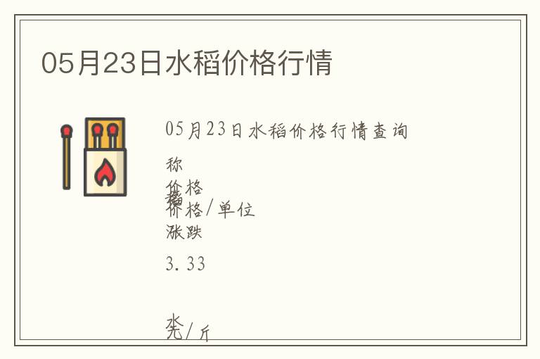 05月23日水稻價格行情