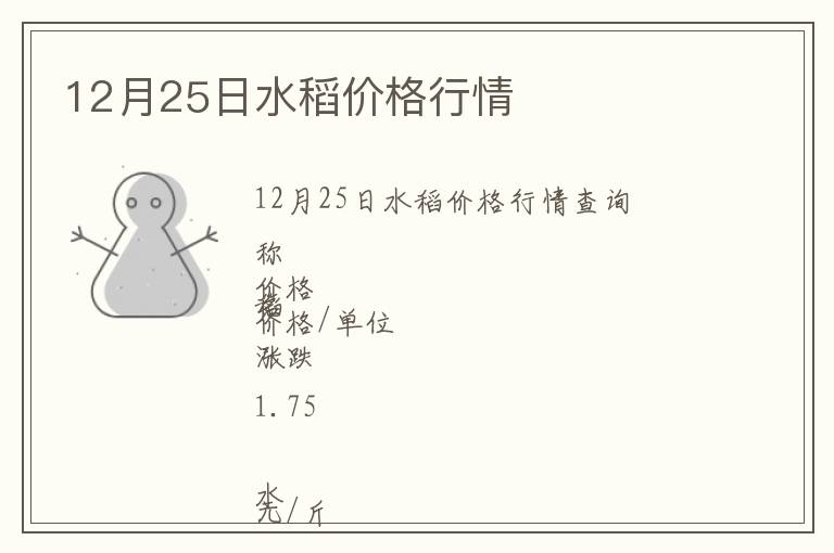12月25日水稻價(jià)格行情