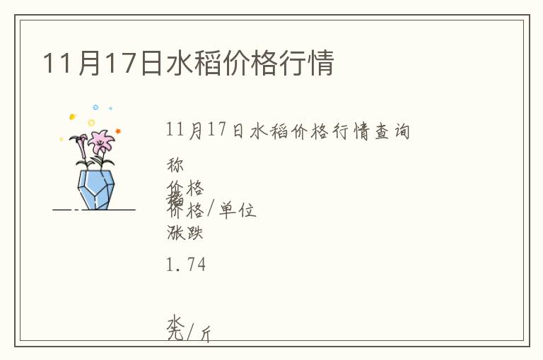 11月17日水稻價格行情