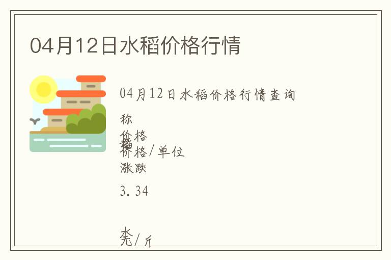 04月12日水稻價格行情