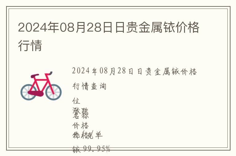 2024年08月28日日貴金屬銥價格行情