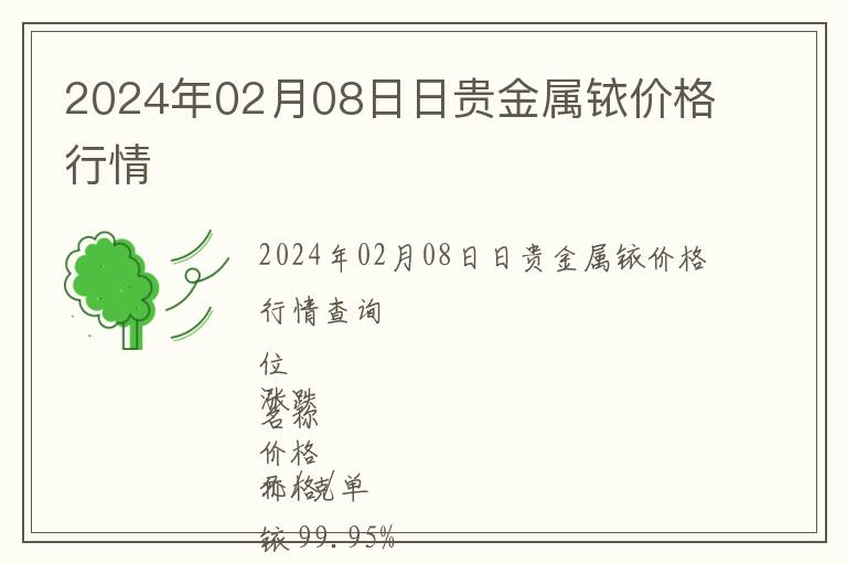 2024年02月08日日貴金屬銥價格行情