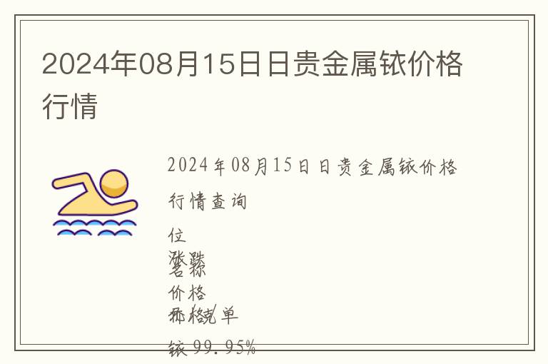 2024年08月15日日貴金屬銥價格行情