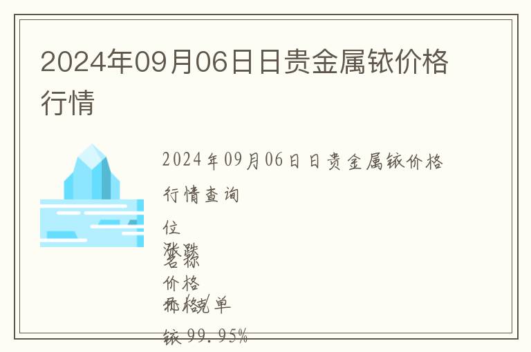 2024年09月06日日貴金屬銥價格行情