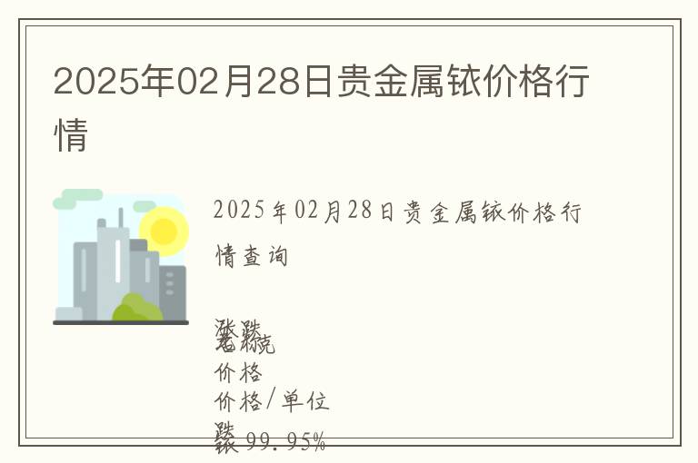 2025年02月28日貴金屬銥價(jià)格行情