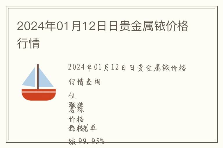 2024年01月12日日貴金屬銥價格行情