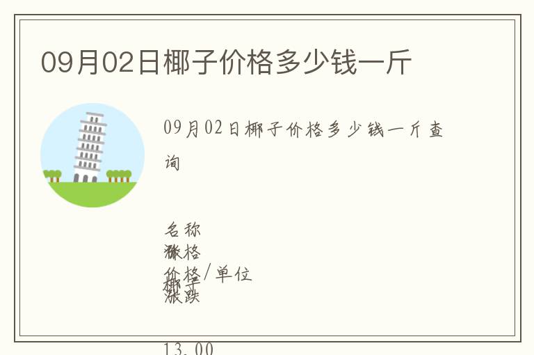 09月02日椰子價格多少錢一斤