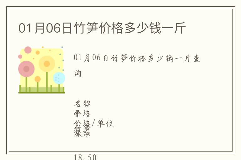 01月06日竹筍價格多少錢一斤