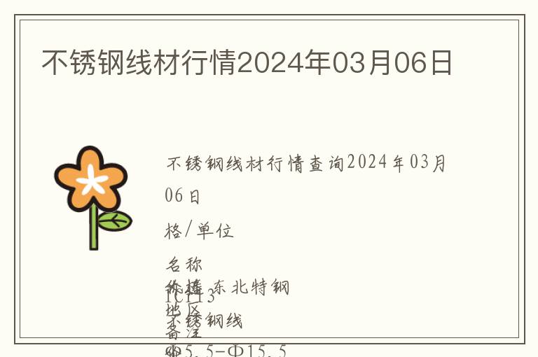 不銹鋼線材行情2024年03月06日