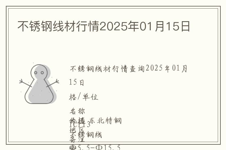 不銹鋼線材行情2025年01月15日
