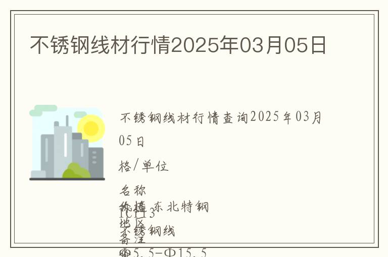 不銹鋼線材行情2025年03月05日