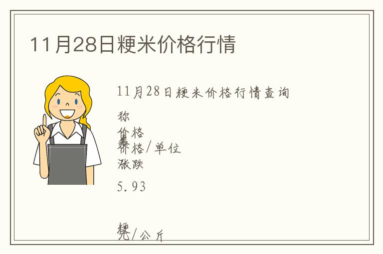 11月28日粳米價(jià)格行情
