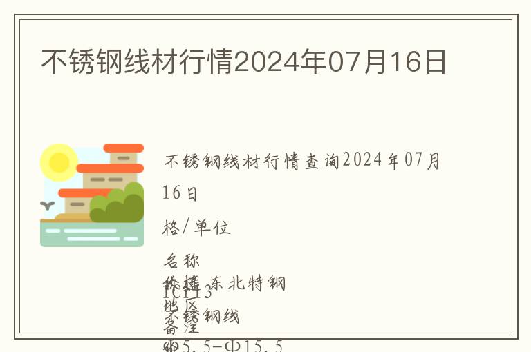 不銹鋼線材行情2024年07月16日