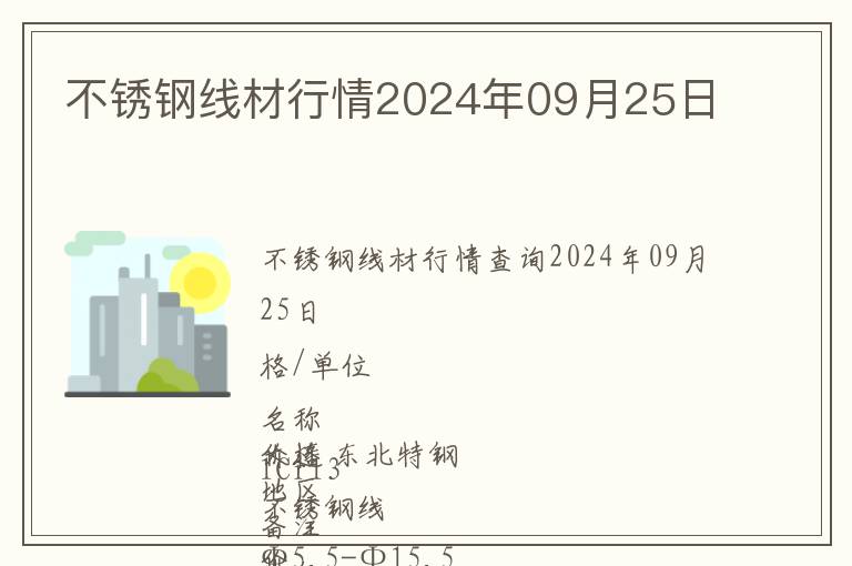 不銹鋼線材行情2024年09月25日