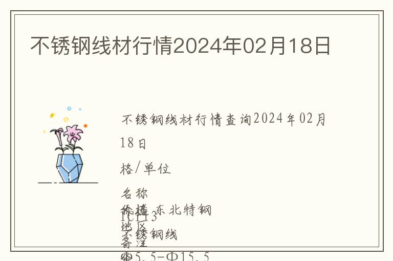 不銹鋼線材行情2024年02月18日