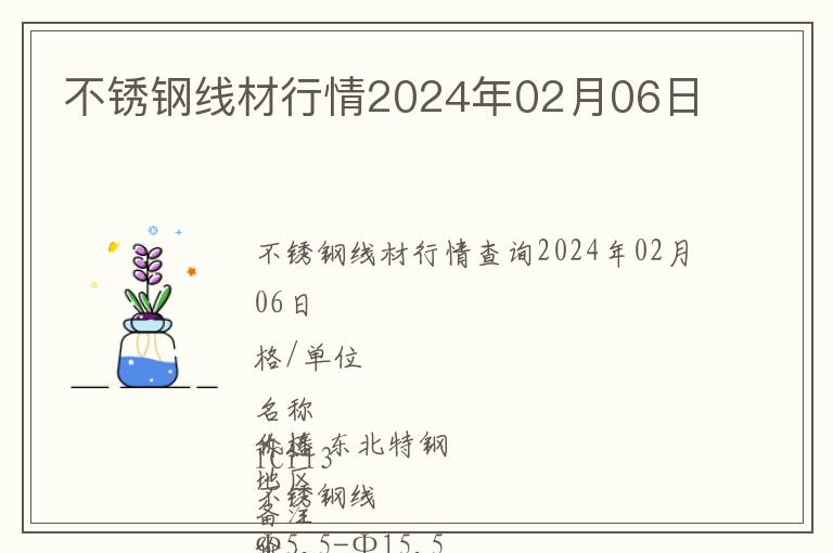 不銹鋼線(xiàn)材行情2024年02月06日