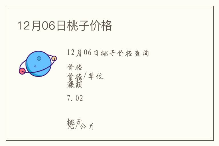 12月06日桃子價格