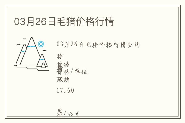 03月26日毛豬價格行情