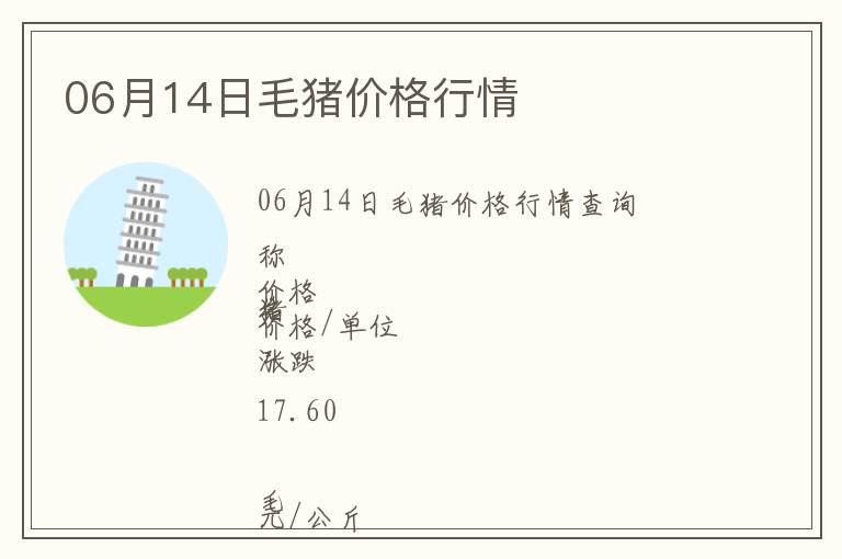06月14日毛豬價格行情