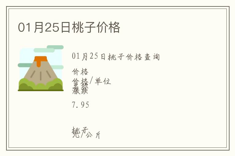 01月25日桃子價(jià)格