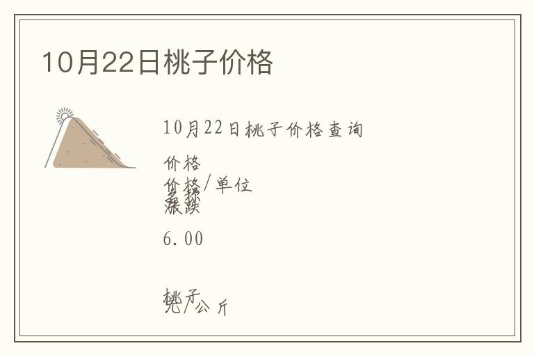 10月22日桃子價(jià)格