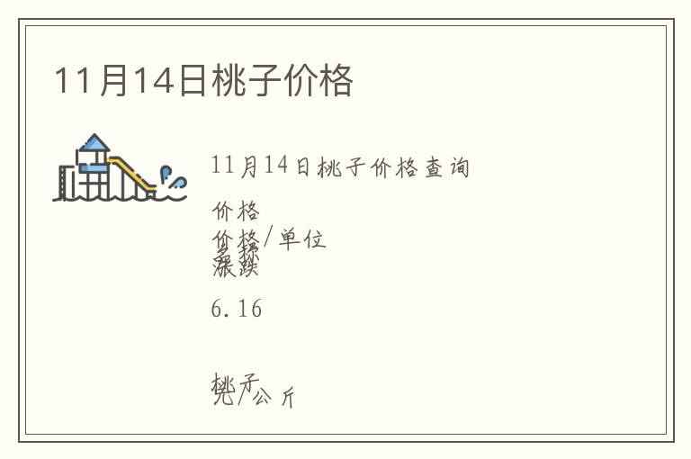 11月14日桃子價格