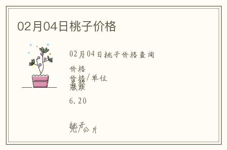 02月04日桃子價(jià)格