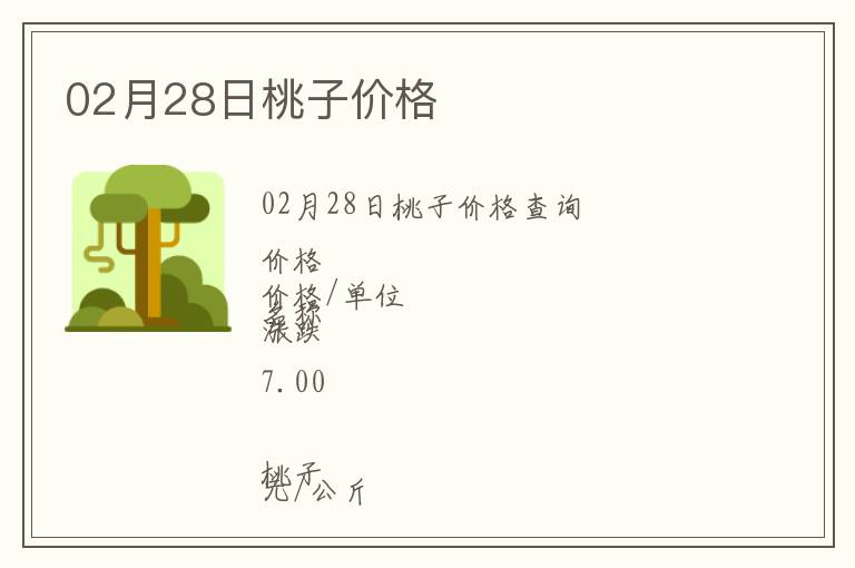 02月28日桃子價格