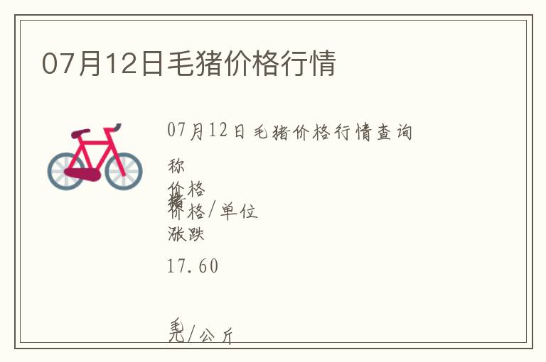 07月12日毛豬價格行情