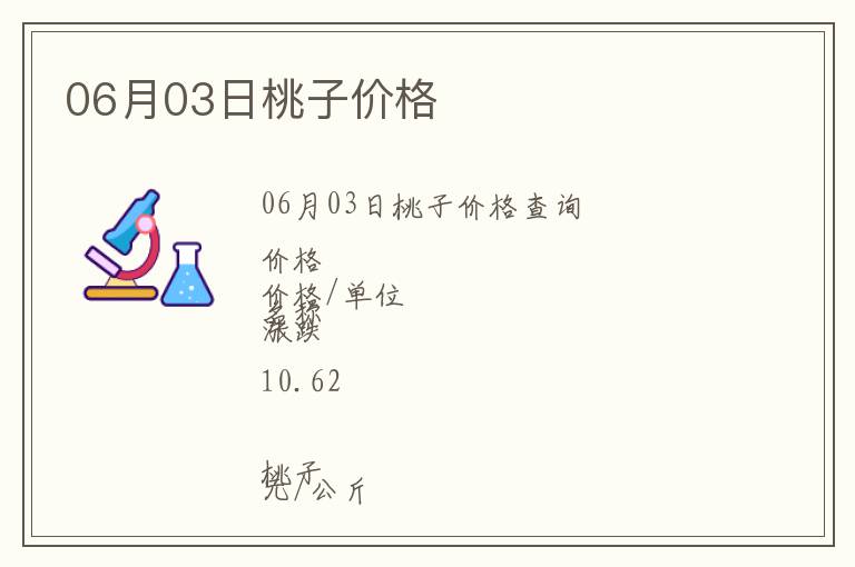 06月03日桃子價格