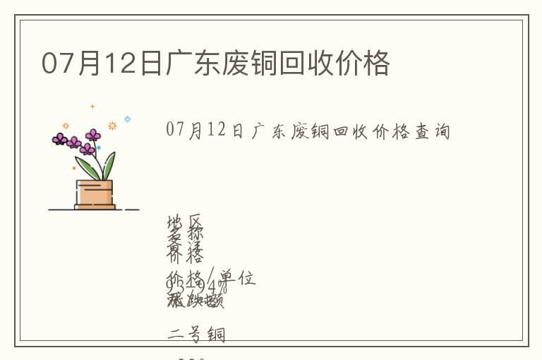 07月12日廣東廢銅回收價格