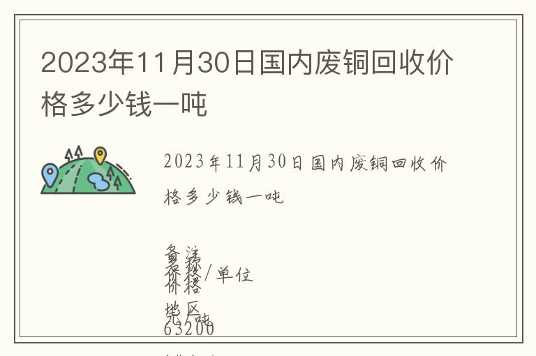 2023年11月30日國(guó)內(nèi)廢銅回收價(jià)格多少錢一噸