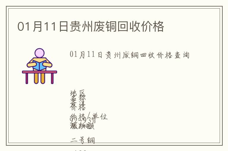 01月11日貴州廢銅回收價格
