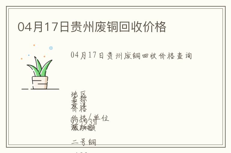 04月17日貴州廢銅回收價格