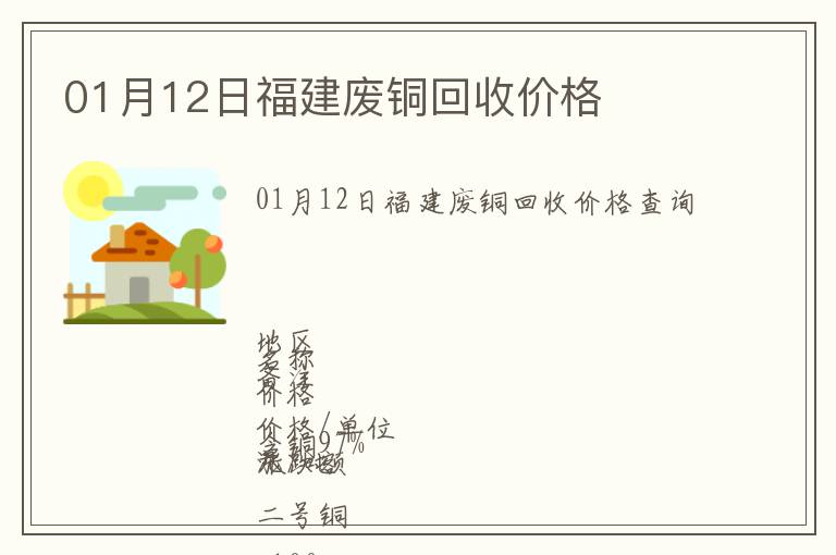 01月12日福建廢銅回收價格