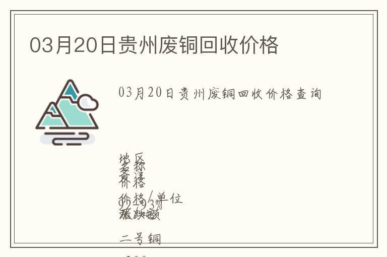 03月20日貴州廢銅回收價格
