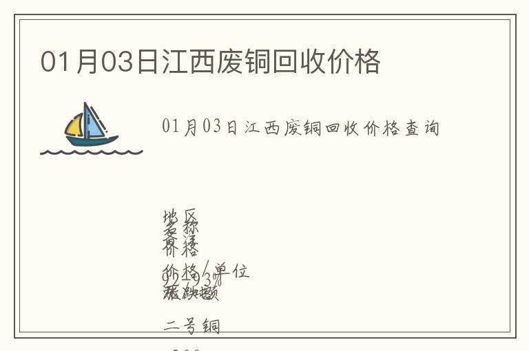 01月03日江西廢銅回收價(jià)格