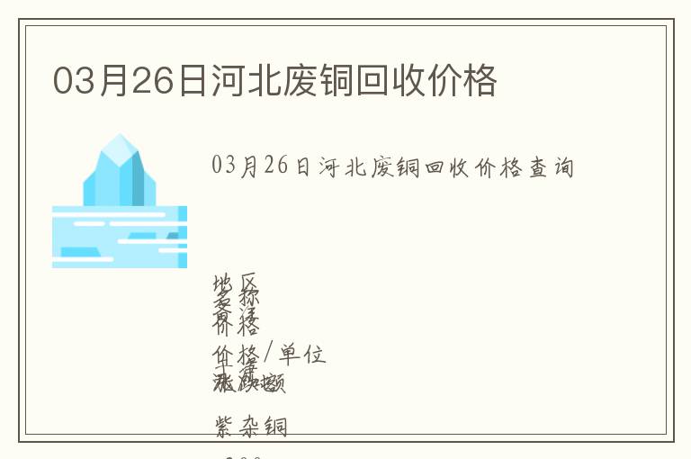03月26日河北廢銅回收價格