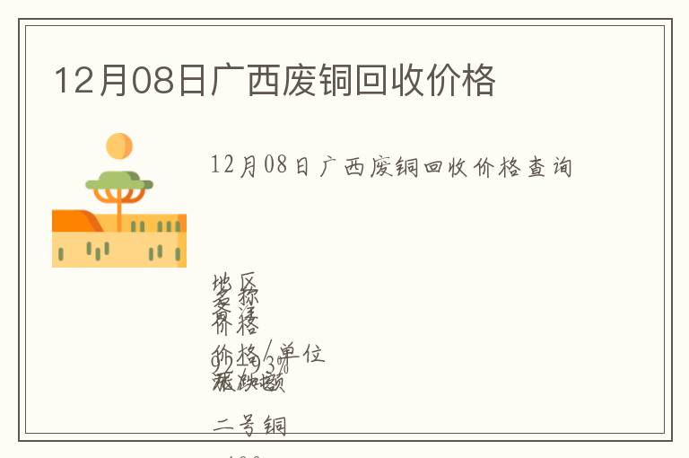 12月08日廣西廢銅回收價(jià)格