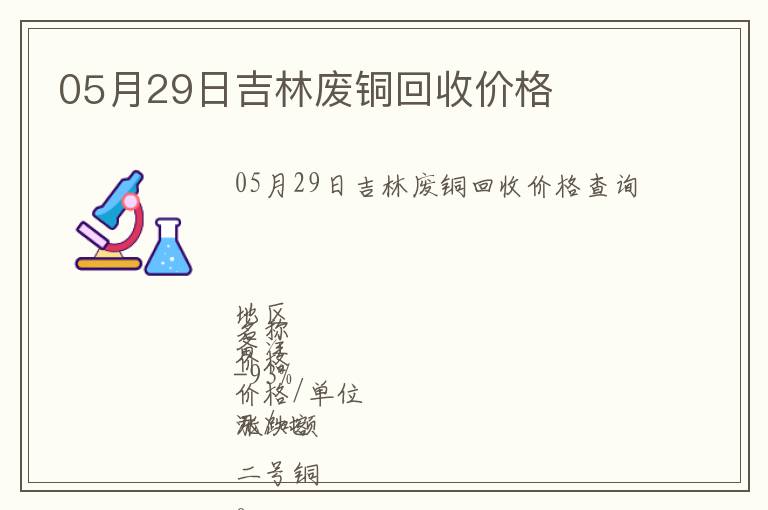 05月29日吉林廢銅回收價格