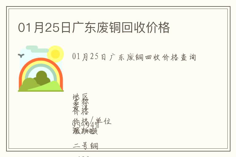 01月25日廣東廢銅回收價(jià)格