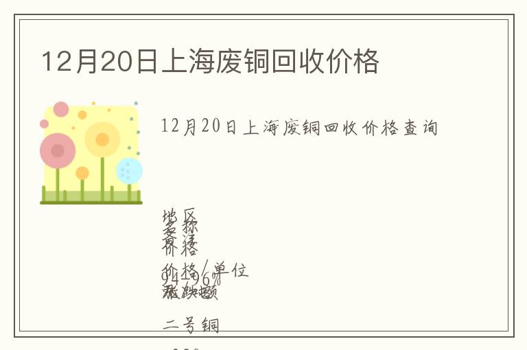 12月20日上海廢銅回收價(jià)格