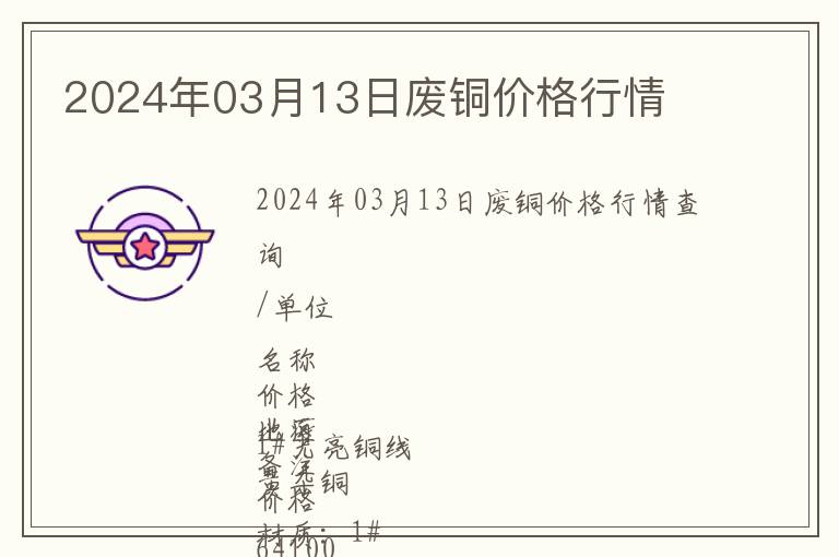 2024年03月13日廢銅價(jià)格行情