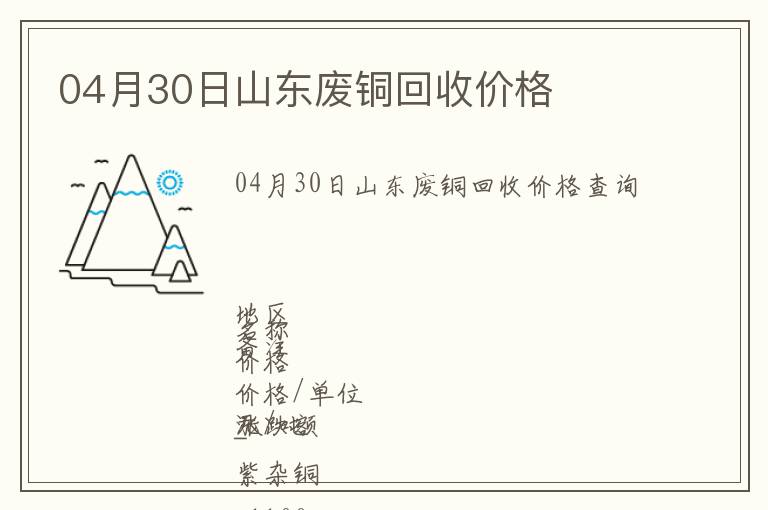 04月30日山東廢銅回收價格