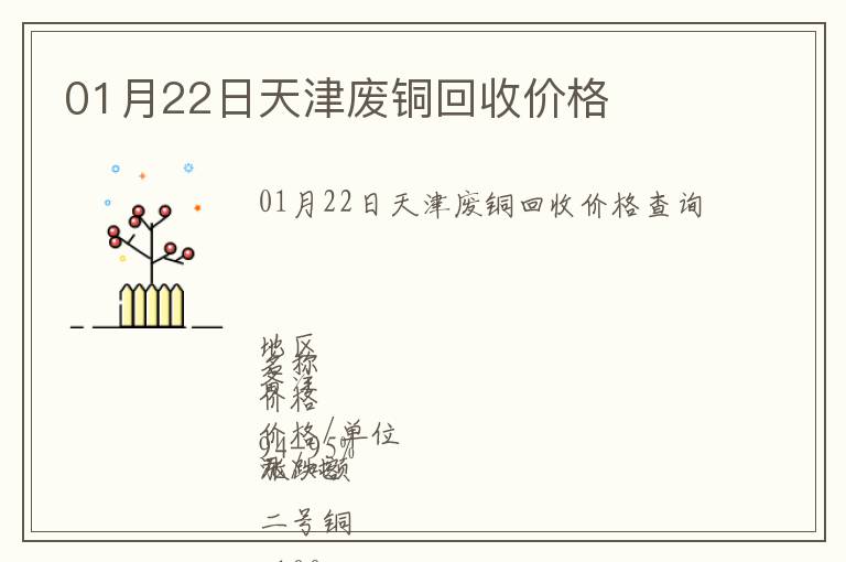 01月22日天津廢銅回收價格